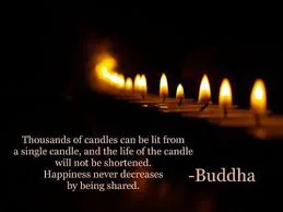 BuddhaCandles